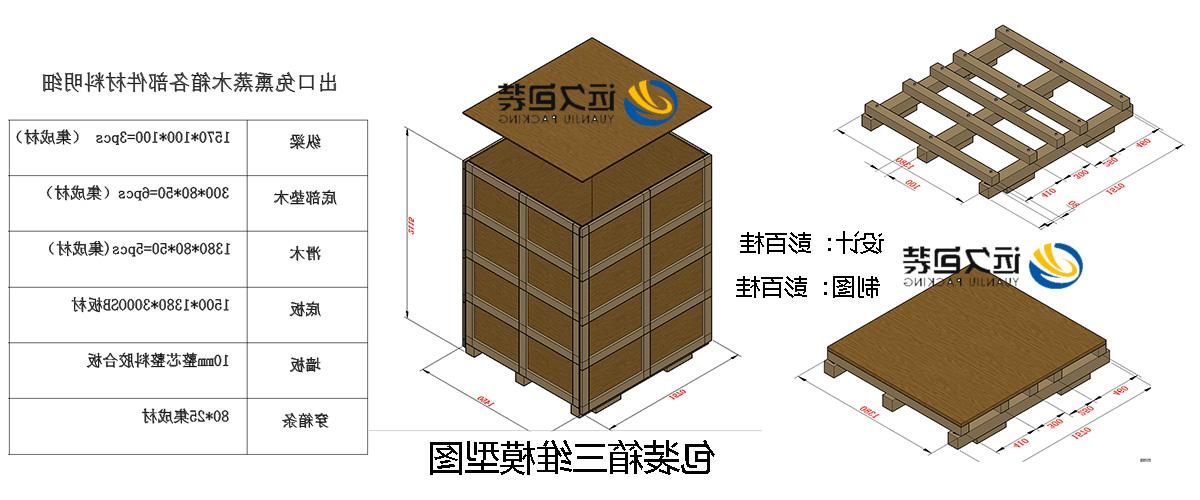 <a href='http://m1d.catmakecake.com'>买球平台</a>的设计需要考虑流通环境和经济性